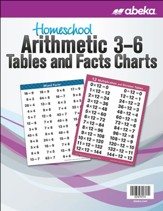 Abeka Homeschool Arithmetic 3-6 Tables and Fact Charts