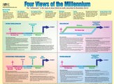4 Views of the Millennium Wall Chart - PDF Download [Download]