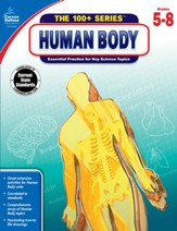 Human Body - PDF Download [Download]