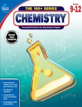 Chemistry - PDF Download [Download]