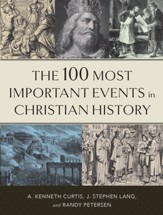 100 Most Important Events in Christian History, The - eBook