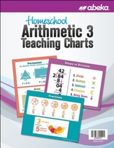 Homeschool Arithmetic 3 Teaching  Charts