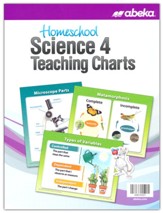 Homeschool Science Grade 4 Teaching  Charts