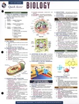 Biology - Quick Access Reference Chart