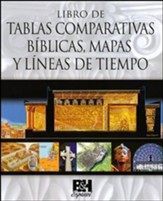 Libro de Tablas Comparativas Biblicas, Mapas y Lineas de Tie  mpo (Book of Bible Charts, Maps, and Time Line)
