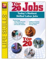 Top 20 Jobs: Today's Hottest Skilled Labor Jobs