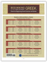 Charts for Beginning Greek Grammar and Syntax: A Quick  Reference Guide to Beginning with New Testament Greek
