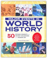 Major Events in World History: 50 Defining Moments from Ancient Civilizations to the Modern Day