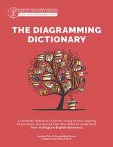 The Diagramming Dictionary