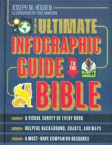 The Ultimate Infographic Guide to the Bible: A Visual Survey of Every Book
