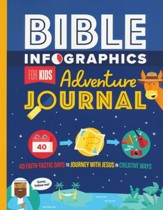 Bible Infographics for Kids Adventure Journal: 40 Faith-tastic Days to Journey with Jesus in Creative Ways