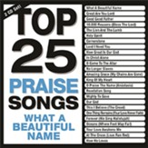 Top 25 Praise Songs: What a Beautiful Name  - Slightly Imperfect