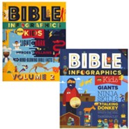 Bible Infographics vol 1&2
