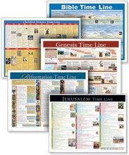Time Lines Wall Chart Pack