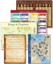 Old Testament History Wall Chart Pack