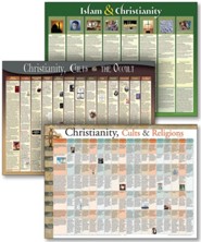Cults and Religions Wall Charts