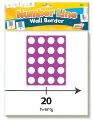 Number Line Wall Border
