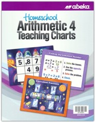 Homeschool Arithmetic Grade 4 Teaching Charts