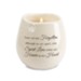 Gone Yet Not Forgotten, Tranquil Candle