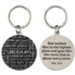 Names of Jesus Key Ring