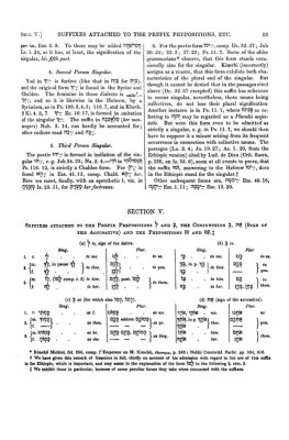 The BDB English Hebrew Lexicon & The Analytical Hebrew and deals Chaldee Lexicon