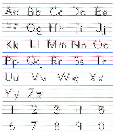 Handwriting Comparison Chart - Christianbook.com