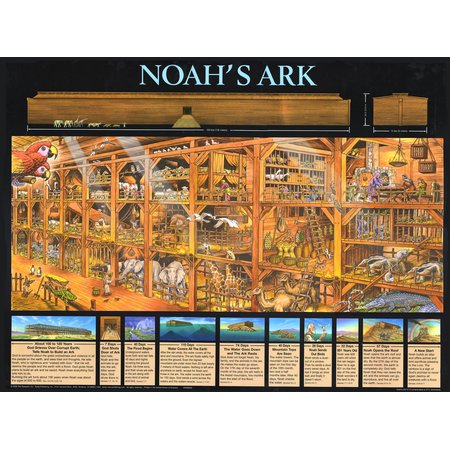 Noah's Ark chart