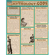 Mythology: Greek & Roman Gods Chart
