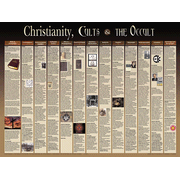 Christianity, Cults & the Occult Laminated Wall Chart