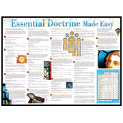 Essential Doctrine Made Easy Laminated Wall Chart