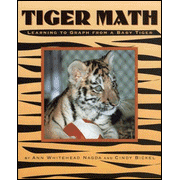Tiger Math: Learning To Graph From a Baby Tiger