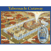 The Tabernacle Cutaway Laminated Wall Chart   - 