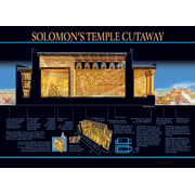 Solomon's Temple Cutaway Laminated Wall Chart