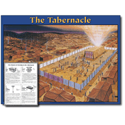 The Tabernacle Laminated Wall Chart