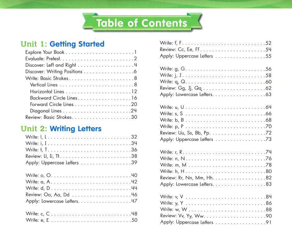 Zaner Bloser Handwriting Grade K Student Teacher Practice Masters Homeschool Bundle Copyright Christianbook Com