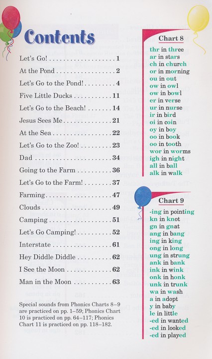 Abeka Phonics Chart 8