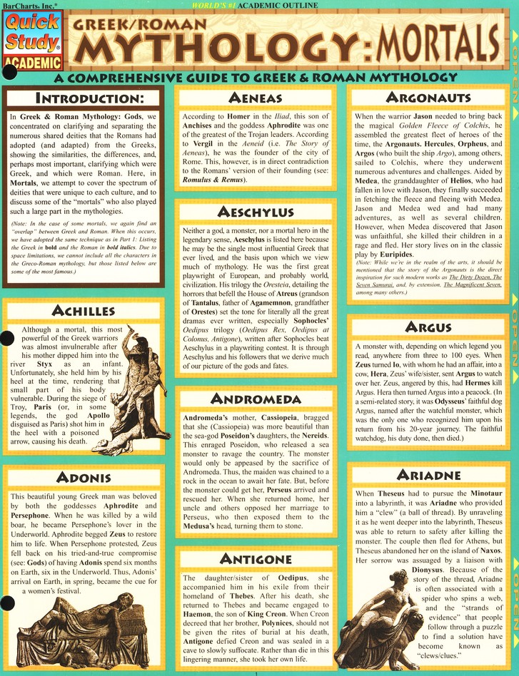 Greek And Roman Mythology Chart
