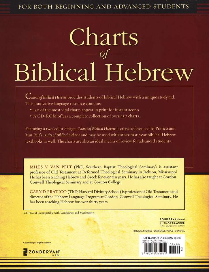 Biblical Charts