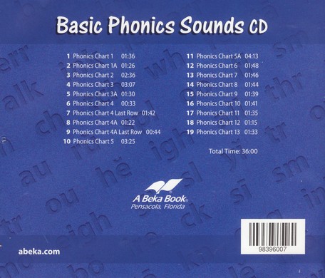 Phonics Chart 11