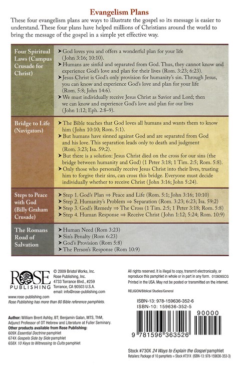 Back Cover Preview Image - 4 of 4 - 24 Ways to Explain the Gospel, Pamphlet