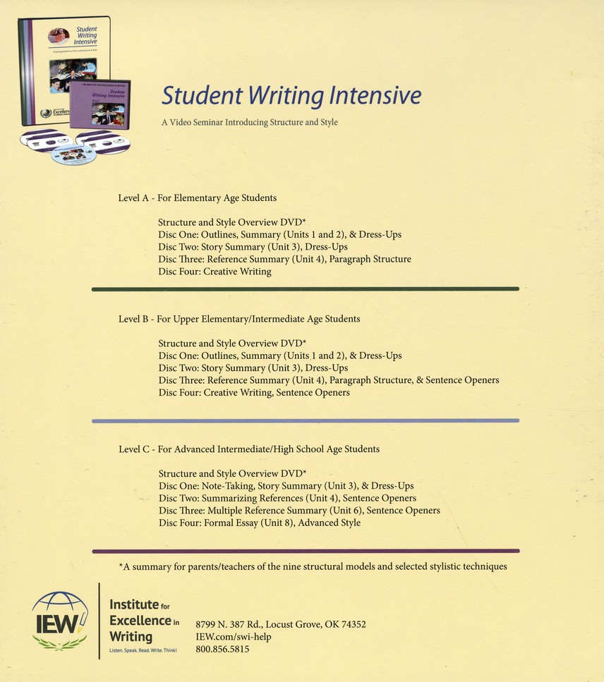 creative writing paragraph structure