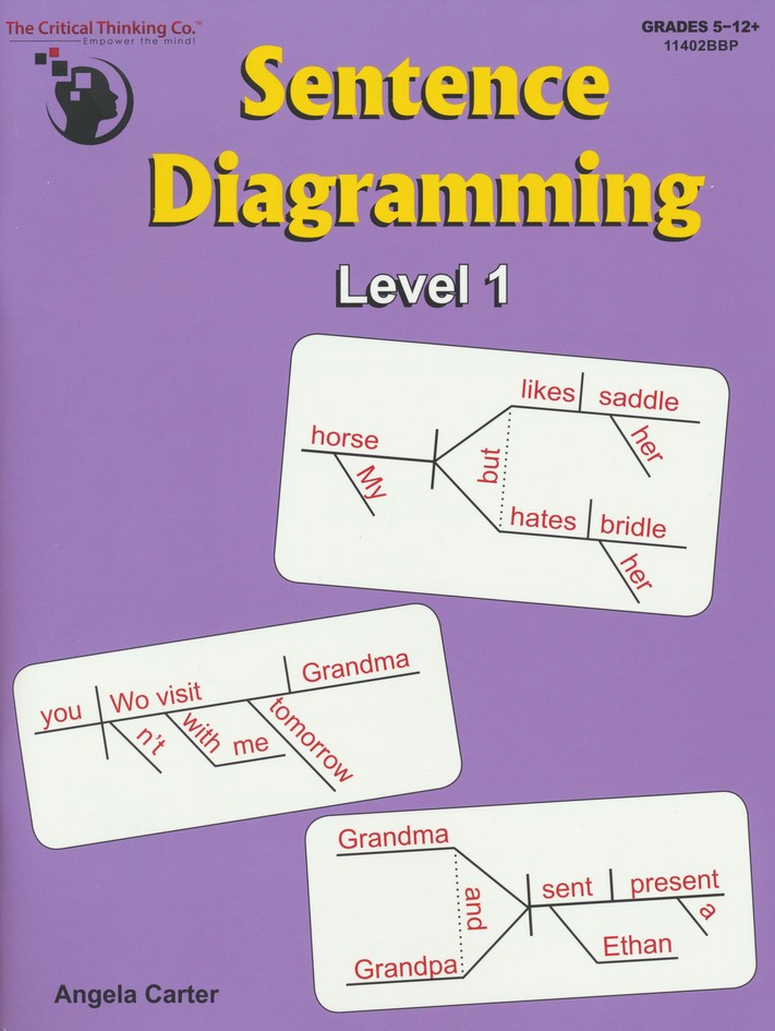 5th grade sentence diagramming