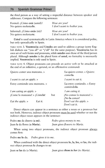 The Everything Learning Spanish Book: Speak, Write, and Understand Basic  Spanish in No Time (Everything: Language and Literature): Gutin, Julie:  : Books