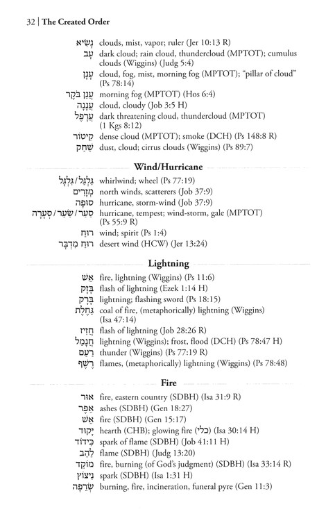 Biblical Hebrew Vocabulary By Conceptual Categories A Student S Guide To Nouns In The Old Testament J David Pleins Jonathan Homrighausen Christianbook Com