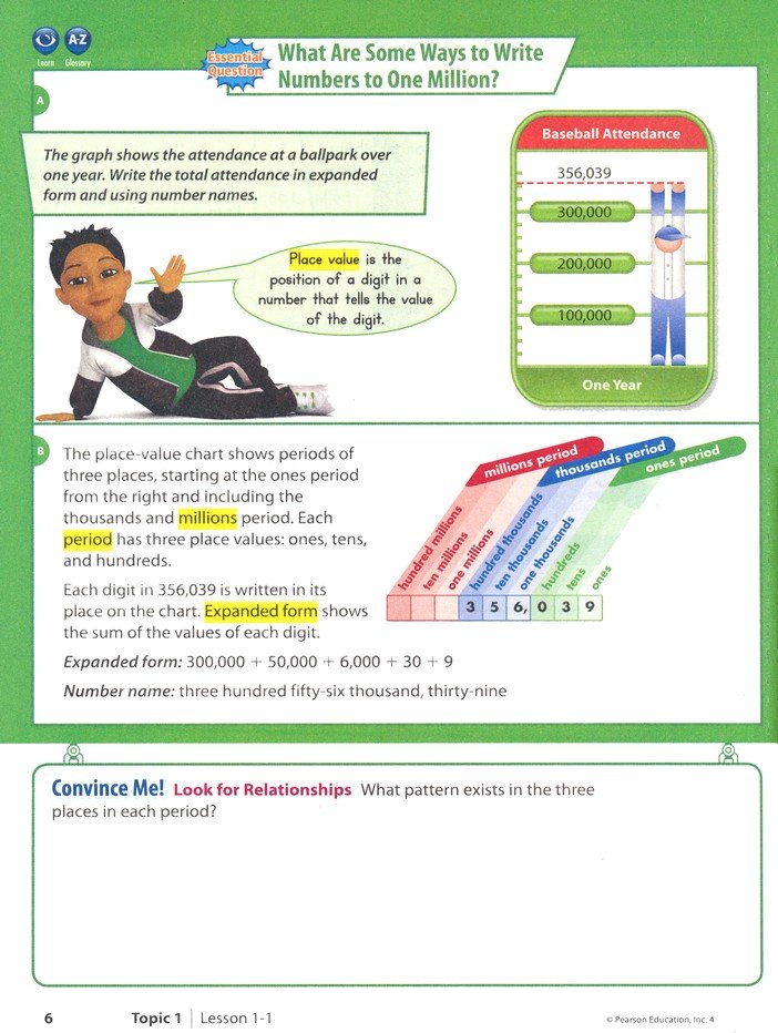 Envision Math 2.0 Grade 4 Homeschool Bundle: 9780768597028 - Christianbook.com