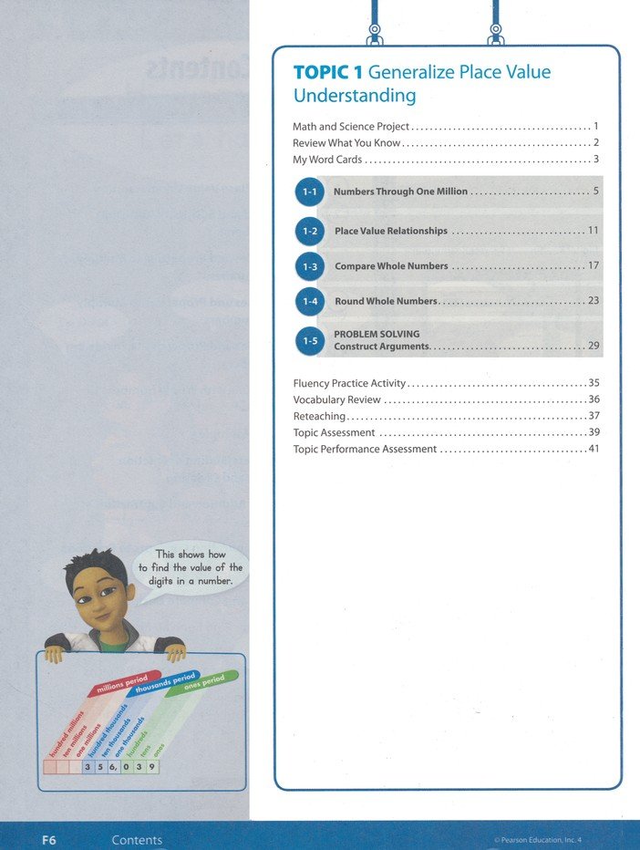 Envision Math 2 0 Grade 4 Homeschool Bundle 9780768597028 Christianbook 