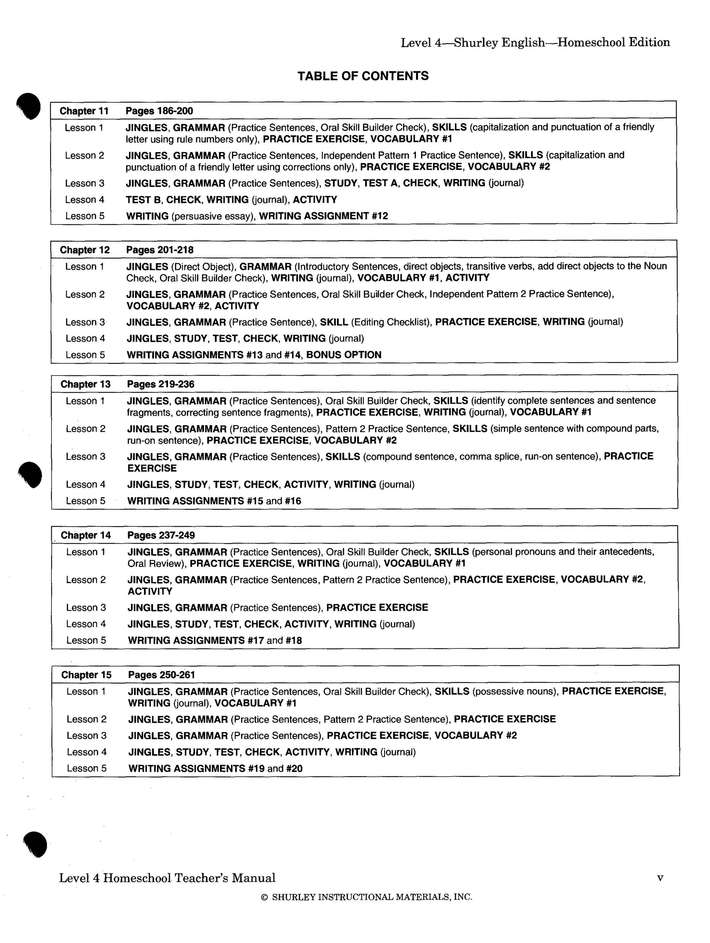 Shurley English Level 4 Kit 9781585610365 Christianbook Com