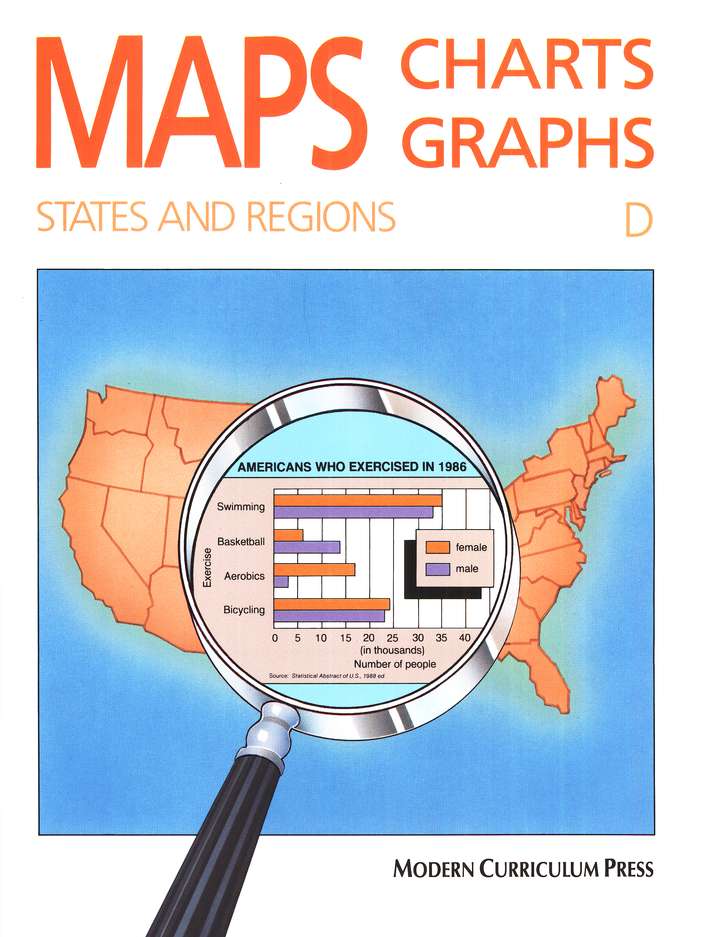 Maps Charts Graphs