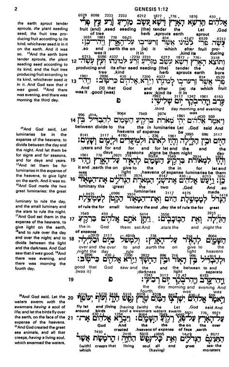 interlinear hebrew greek english bible online