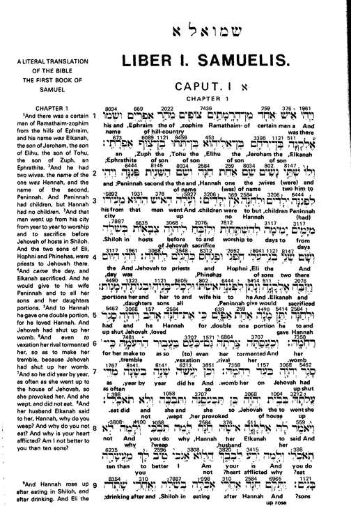 hebrew greek interlinear bible